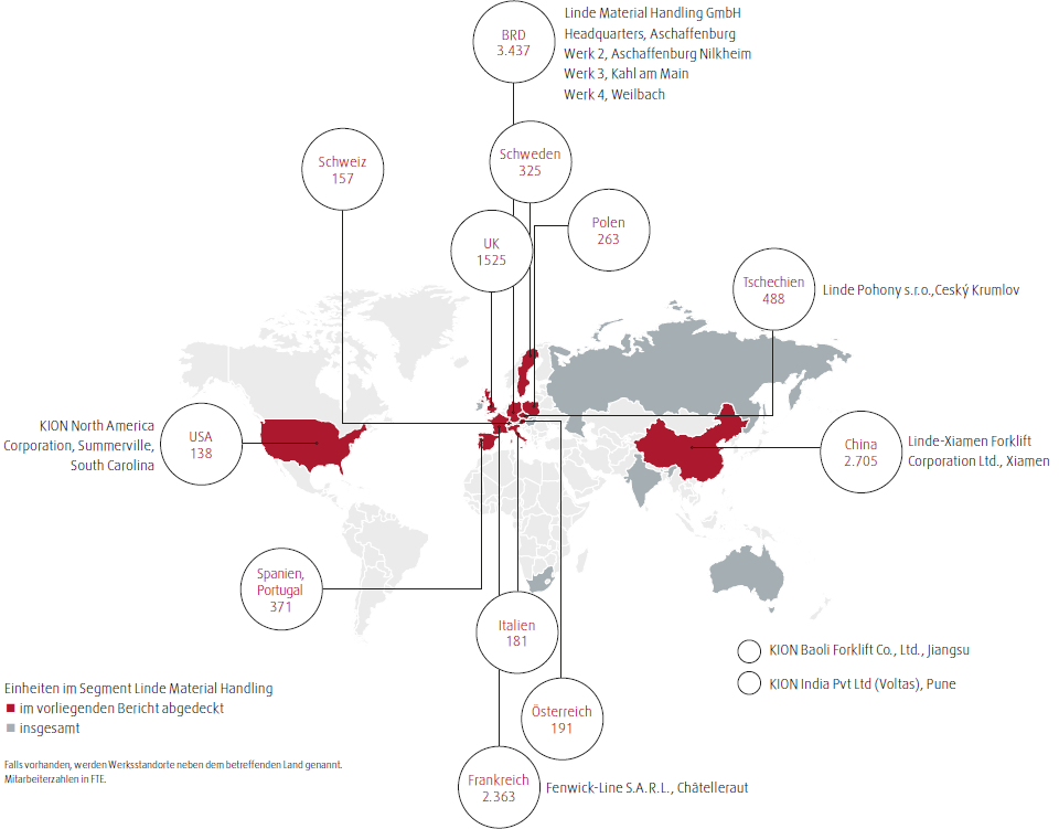 Produktionsstandorte Linde Material Handling (Grafik)